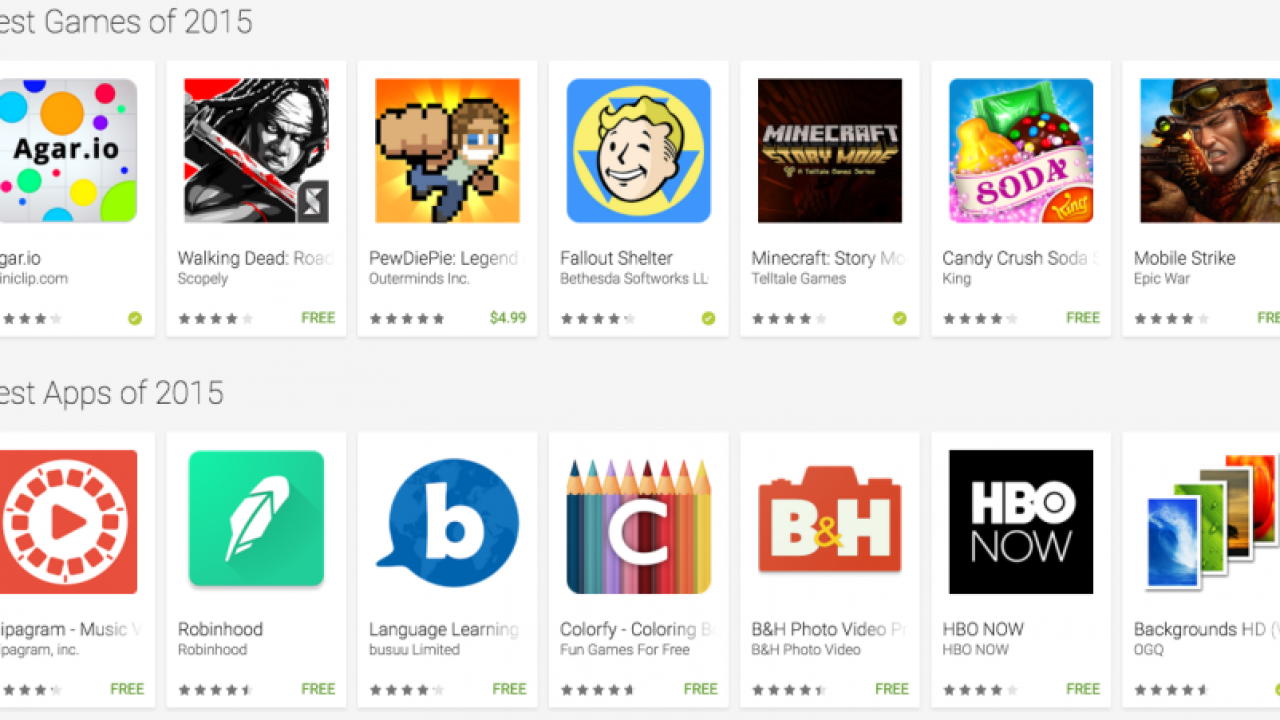 latest blogs on technology travel movies and photo gallery