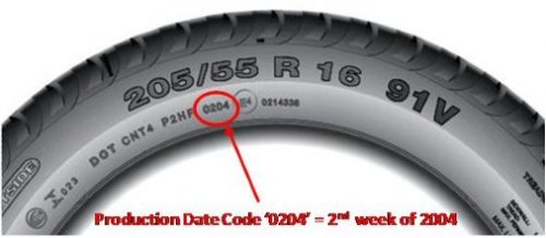 tyre expiry date