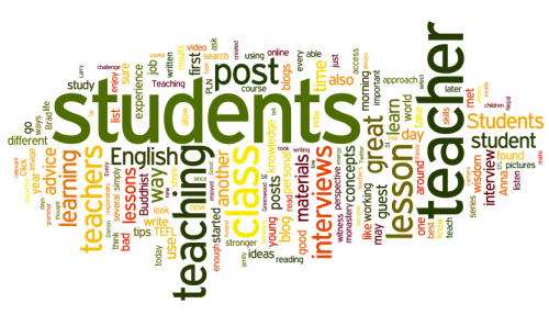 English Language Lovers