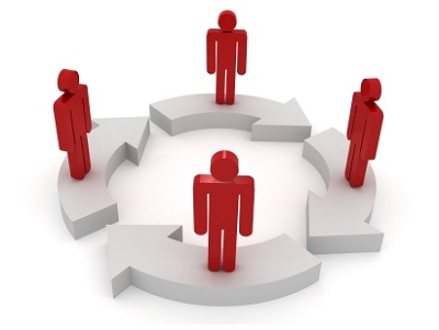 efficient-management