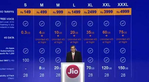 Reliance Jio Tariff