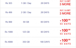 Reliance Jio Summer Surprise Offer Updates