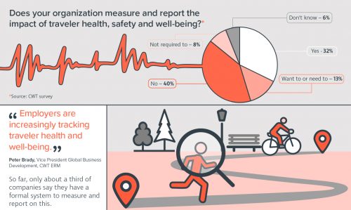 2020-ERM-report-Section-2-Infogr