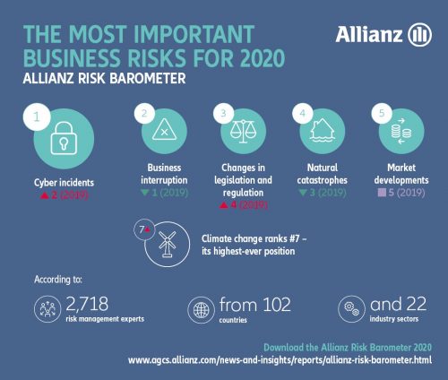 Allianz-1