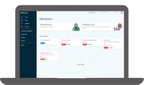 Access Control for Enhanced Security