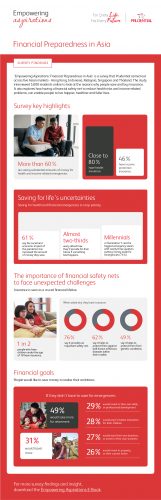 Empowering-Aspirations-Infograph