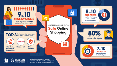 ENG-Shop-Safe-With-Shopee-Surve