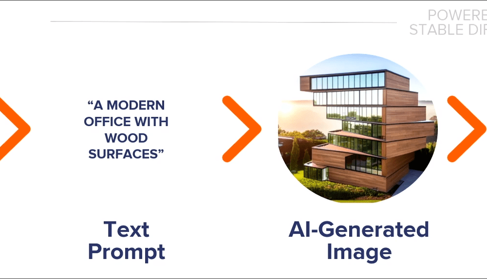 Archicad Ai Visualizer · Graphisoft Center West – JTIT