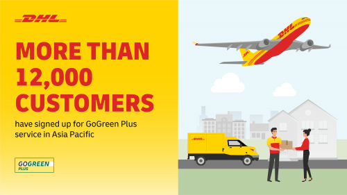 DHL-Express-GoGreen-Plus-custome