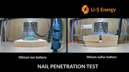 Li-S_Energy_penetration_test_March_2024