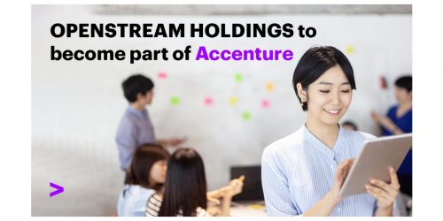 OPENSTREAM
