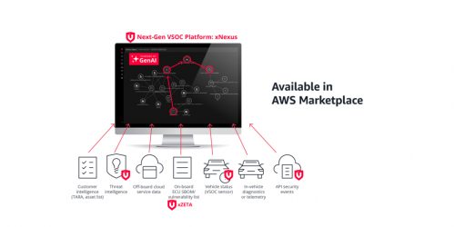 VicOne_AWS_PR_Diagram_18JUN24