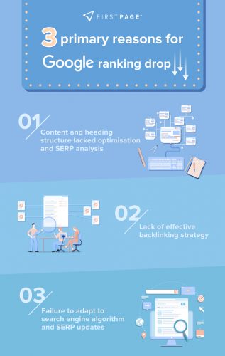 20240717-firstpage-infographic-h