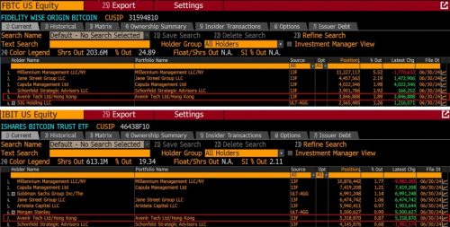 BBG-FBTC-IBIT-ENG