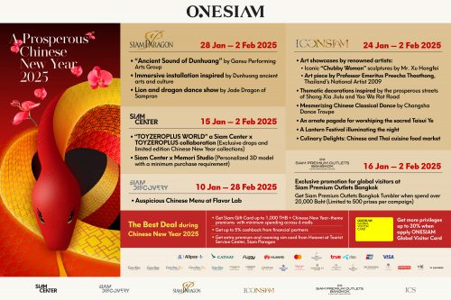 CNY-Info-2025-01