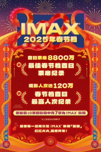 IMAX-CNY-2025