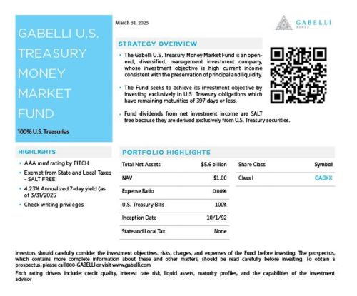 gabelli-4147652-01