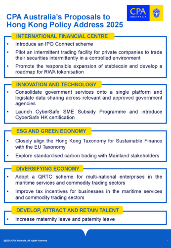 Infographic-CPA-Australia-2025-P