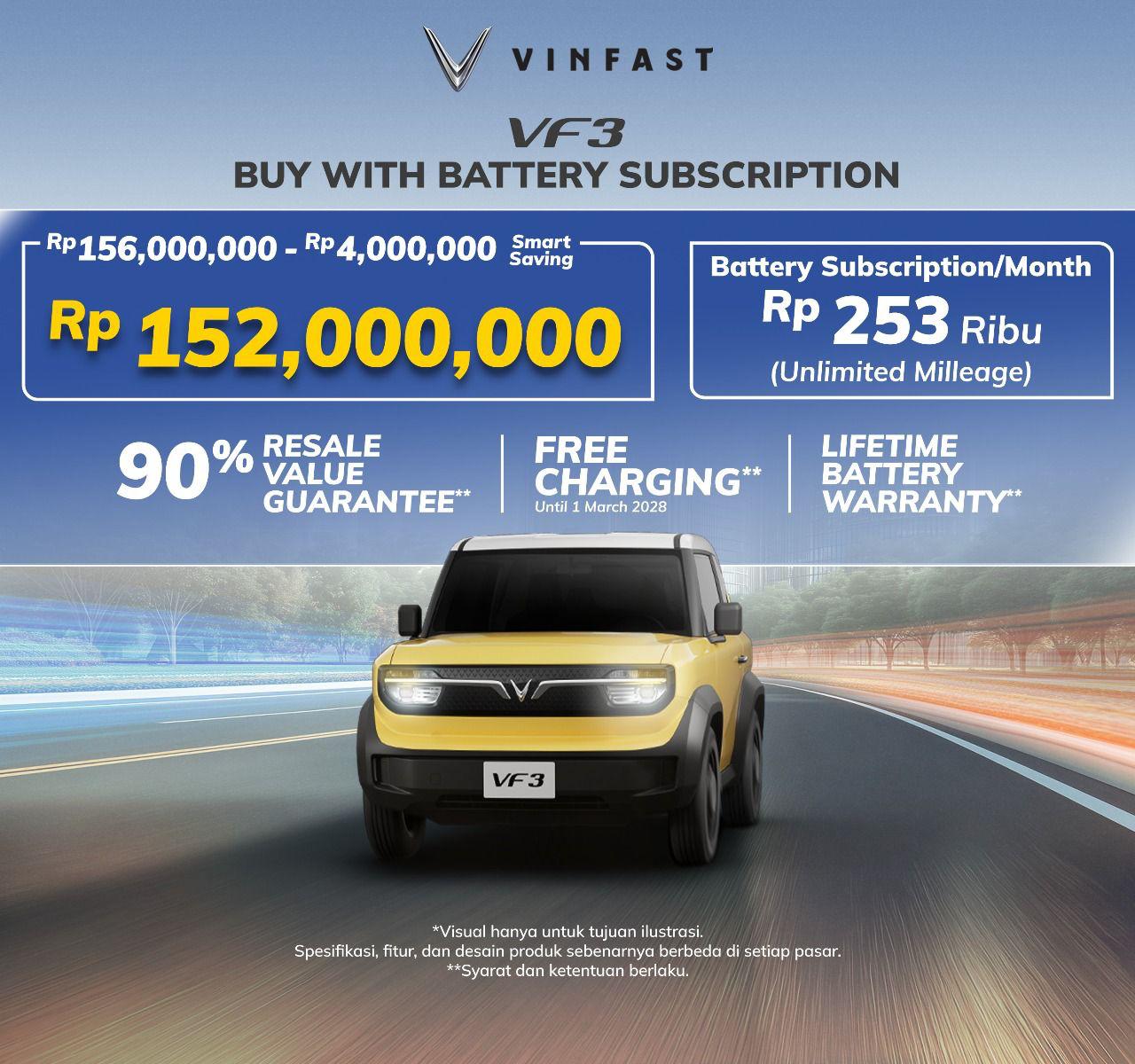 PhotoVinFast unveils battery subscription prices for all models, offering Indonesian customers savings of up to IDR 113 million