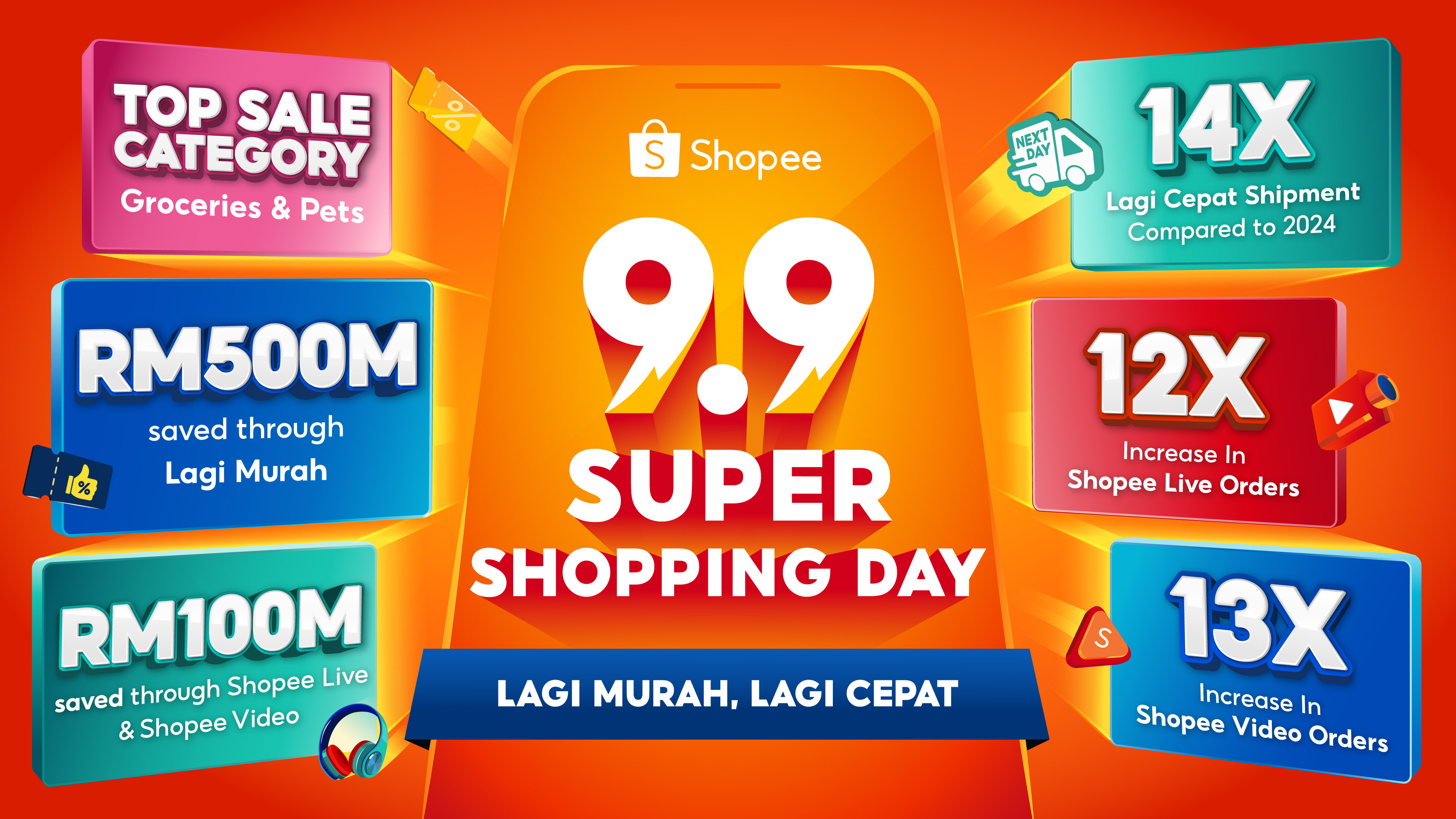 Shopee 9.9 Super Shopping Day infographic