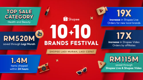 Shopee-10-10-Brands-Festival-inf