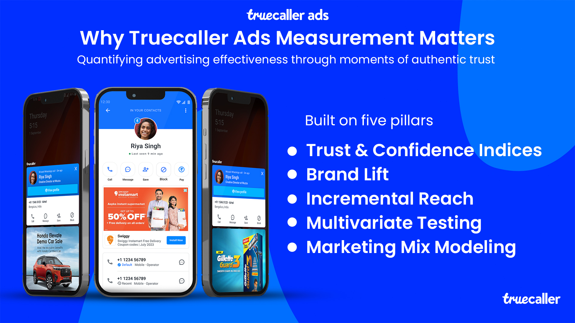 Truecaller launches its Advertising Measurement Suite