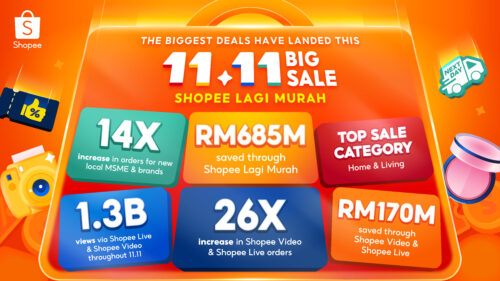 2025-11-11-Post-Infographic-ENG-1