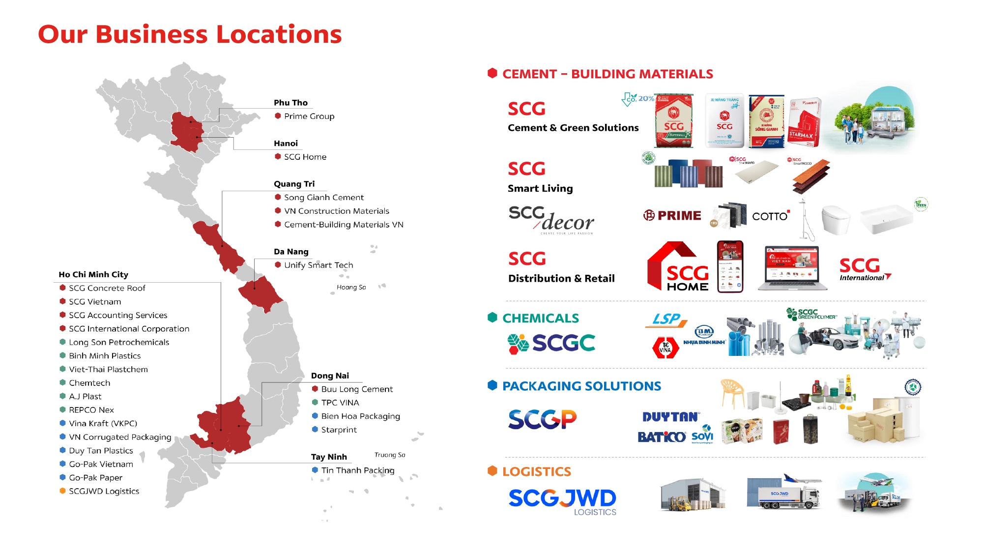 SCG's Business in Vietnam page-0001