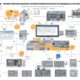 What Is Vantara A Complete Guide To Hitachi Vantara S Data Platform And Services 1789654256 80x80