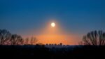 Moon Timing Today: What the Current 2026 Moonrise and Festival Timings Mean