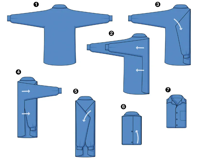 how-to-fold-a-shirt