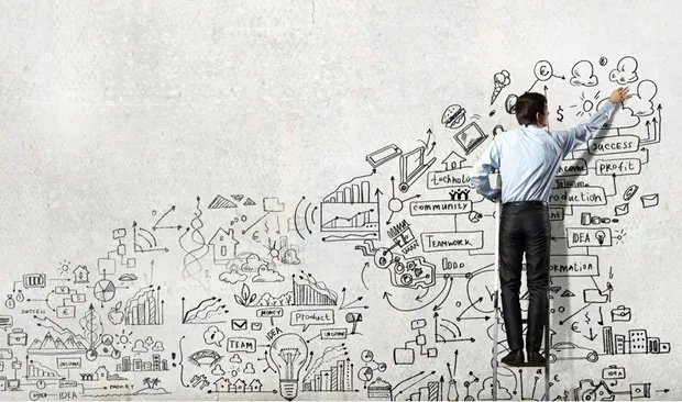 Startup in india