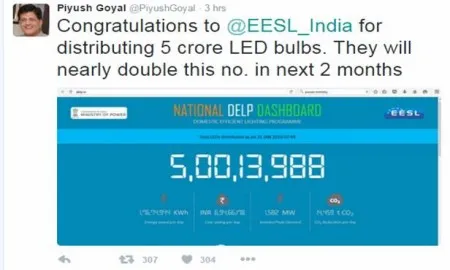 5 Crore LED Bulbs