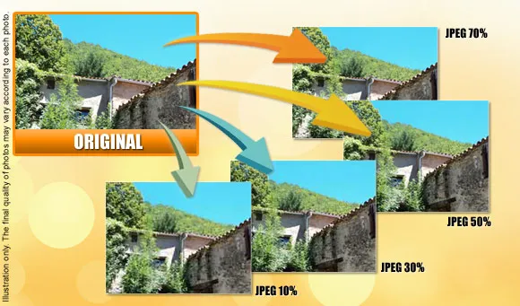 Optimize your images online