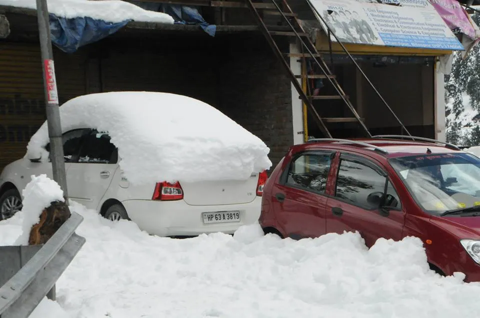 Shimla Kullu Manalidf
