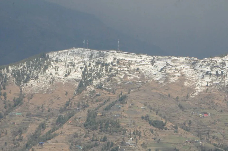 Shimla Kullu Manalie