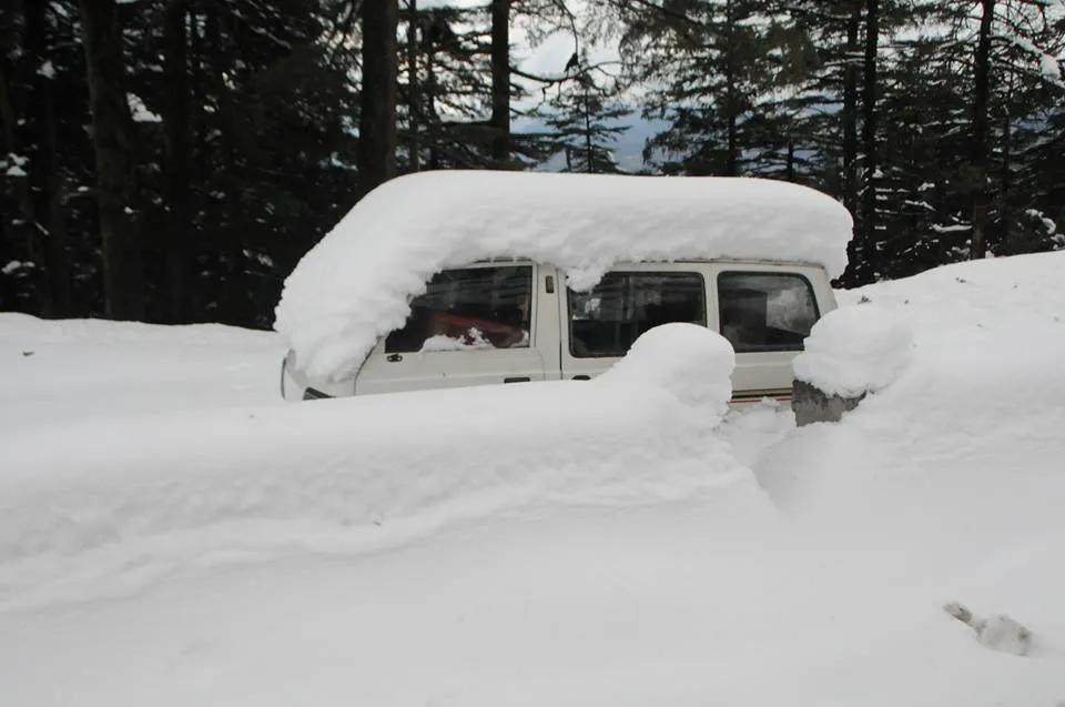 Shimla Kullu Manalisd