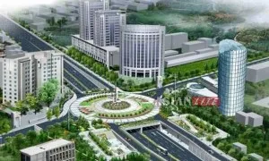 Smart Cities India