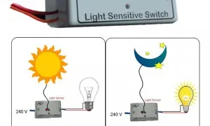 Light Sensitive Switch Automatic Light Switch