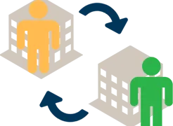 Management Consultants Call It Job Rotation