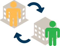 Management Consultants Call It Job Rotation