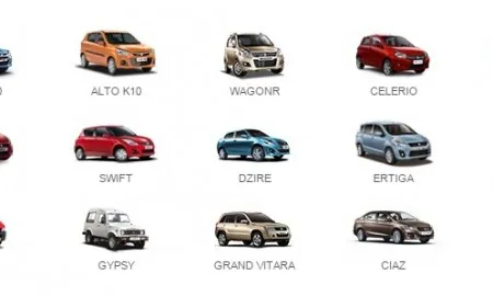 Maruti Suzuki Sales