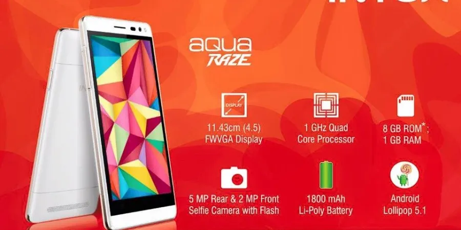 Intex Aqua Wing And Aqua Raze