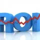 Return On Investment