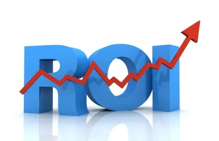 Return On Investment