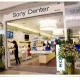Sony Service Centers List