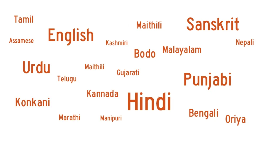 White Paper on Status of Classical Languages