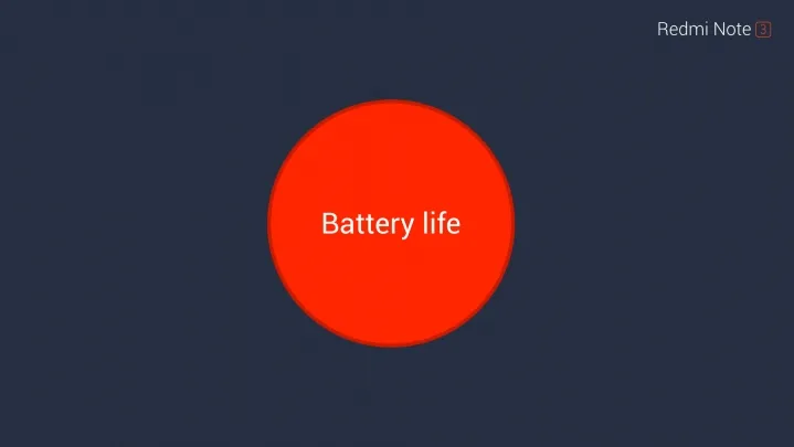 Xiaomi Redmi Note 3 17