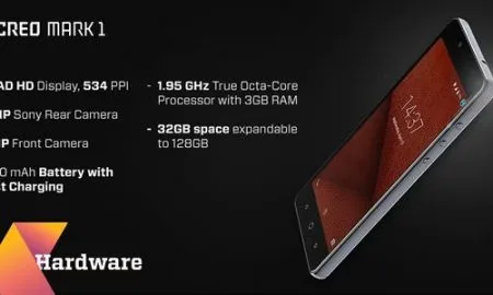 CREO Sense Launches Mark 1