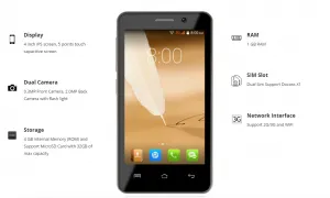 Full Specification And Key Features Of DOCOSS X1
